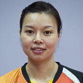 Jiaduo Wu