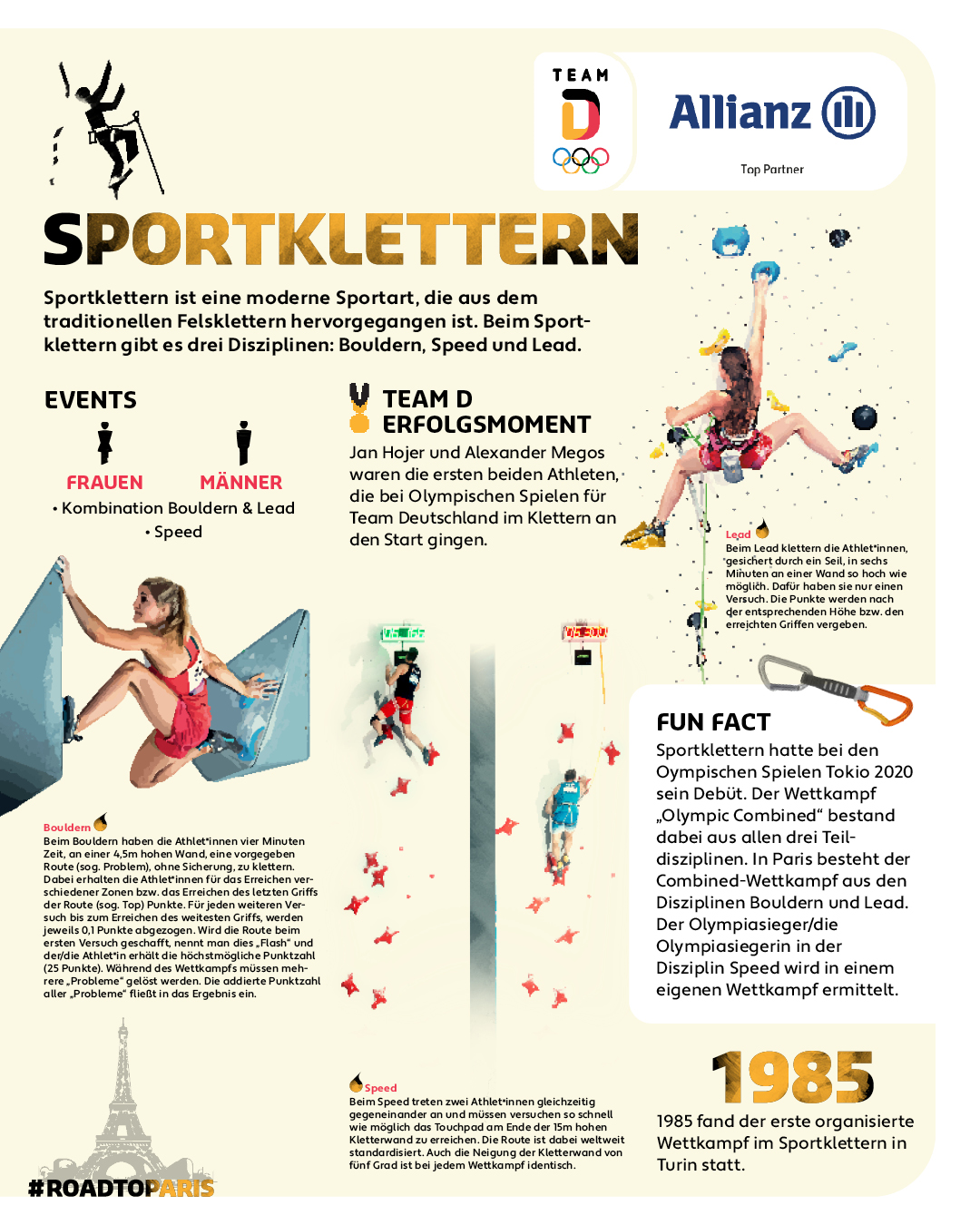 Sportklettern Team Deutschland