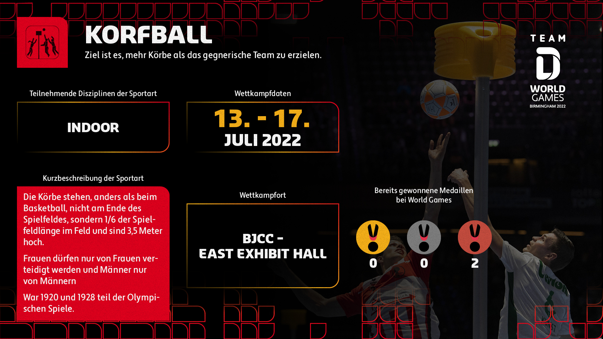 Korfball Team Deutschland